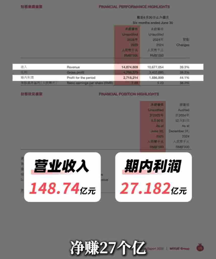 出海掘金，再造一个“新茶饮”：2025上半场，全球化已成生死线(图1)