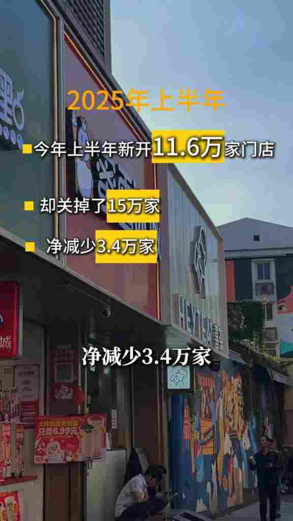 出海掘金，再造一个“新茶饮”：2025上半场，全球化已成生死线(图3)