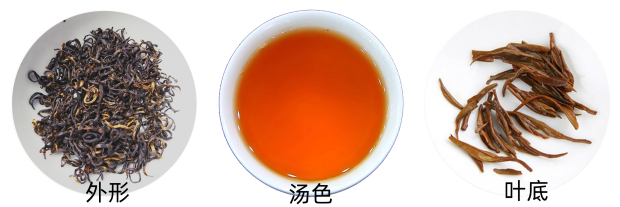 祁红香螺品质.png 祁红香螺品质.png