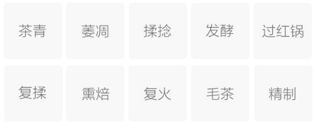 烟小种制作工艺.png 烟小种制作工艺.png