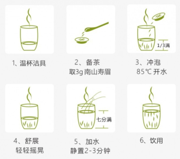 南山寿眉的冲泡方法.jpg 南山寿眉的冲泡方法.jpg