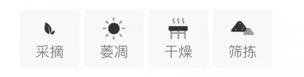 松溪小白茶制作工艺.png 松溪小白茶制作工艺.png