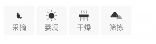 小白银针(建阳白茶)制作工艺.png 小白银针(建阳白茶)制作工艺.png