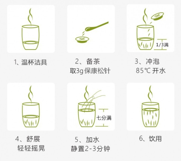 保康松针的冲泡方法.jpg