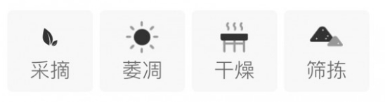 月光白制作工艺.png 月光白制作工艺.png