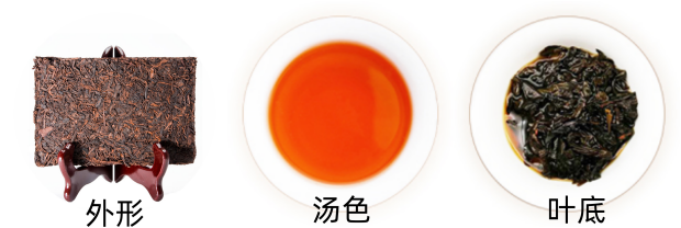邛崃黑茶品质特征.png
