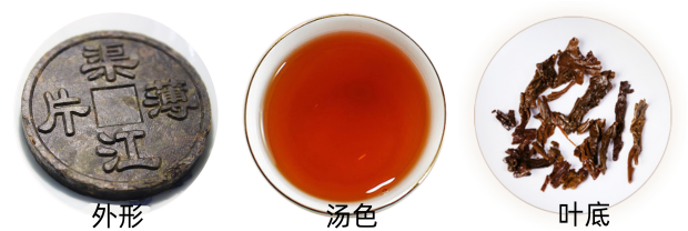 渠江薄片品质特征.png
