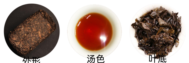 康砖茶制作工艺.png