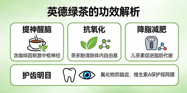 生成英德绿茶功效图片_副本.jpg