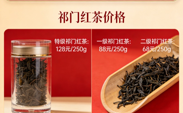 生成祁门红茶价格图片_副本.jpg 生成祁门红茶价格图片_副本.jpg
