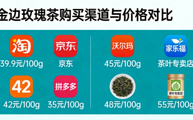 生成金边玫瑰茶购买地图片_副本.jpg