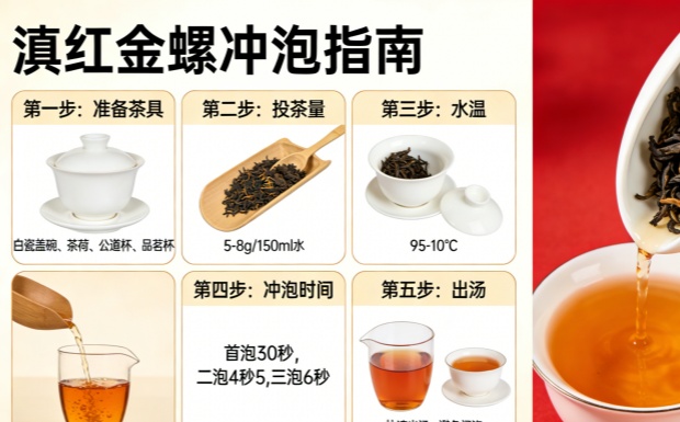 生成滇红金螺冲泡图片_副本.jpg 生成滇红金螺冲泡图片_副本.jpg