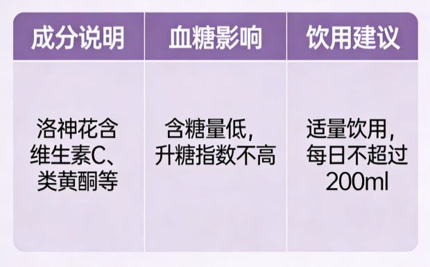 生成图片:洛神花茶与糖尿病人_副本.jpg 生成图片:洛神花茶与糖尿病人_副本.jpg