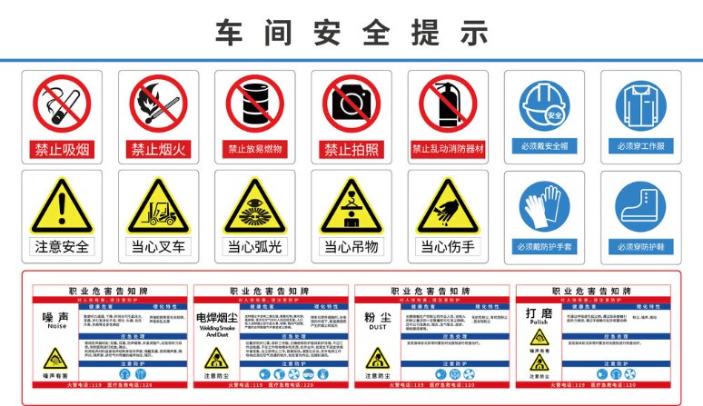工厂园区安全标识与标准化建设趋势(图1)