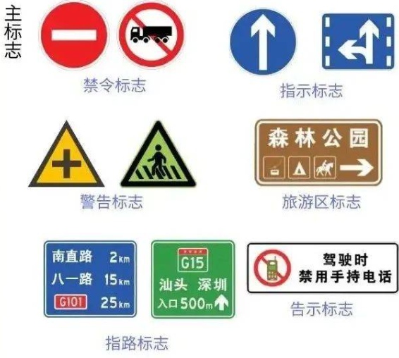 【政策适配】我司率先完成新国标交通标识产品升级，助力道路交通安全升级(图1)