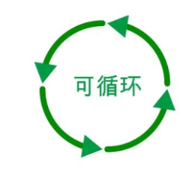 生物基材料引领绿色标识新潮流(图1)