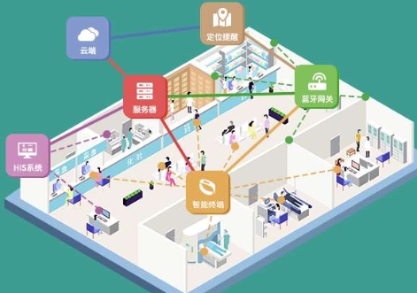 杭州亚运会智能导向系统,树立大型活动标识标杆(图3) 杭州亚运会智能导向系统,树立大型活动标识标杆(图3)