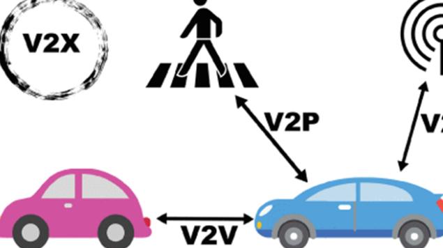 三项道路交通标志新国标发布，2025 年 12 月实施(图1)