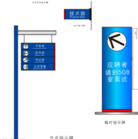 标识标牌系统设计：从空间导视到品牌体验的完整解决方案(图1)