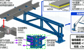 户外标识安装工程技术指南(图1)