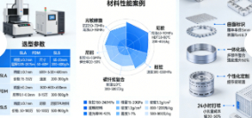 标识标牌行业数字化设计与生产革新(图2)