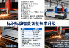 标识标牌行业数字化设计与生产革新(图3)