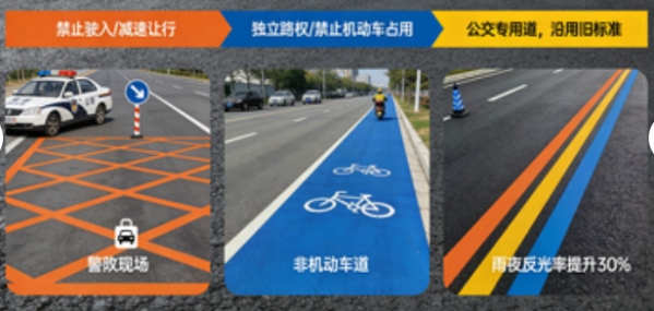 新版国标即将实施：道路交通标志标线全面升级，适用范围扩展至非机动车(图2)