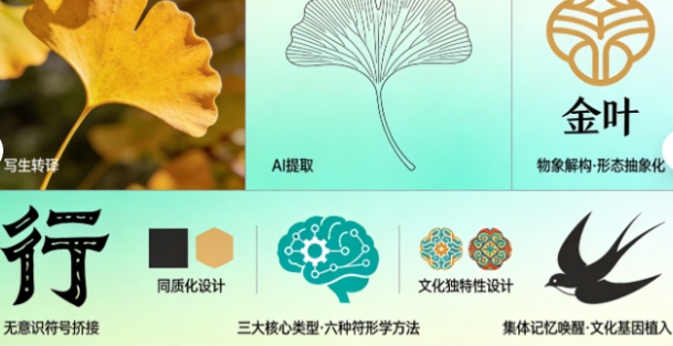 AI正在重塑标识设计！产业教授揭秘“三维动态工作流”与“无意识符号”魔力(图2)