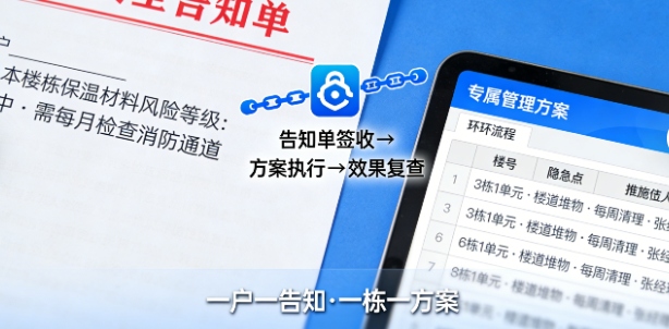 官方认证！湖北麻城为高层建筑打造“专属安全档案”，“一楼一牌一单一策”筑牢生命防线！(图1)